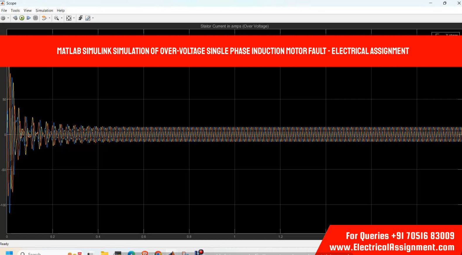 Flux Oriented Control Voltage Field Oriented Induction Motor Vector Control System screenshot 9